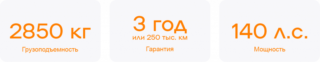 Изотермический фургон DongFeng Z55L.png